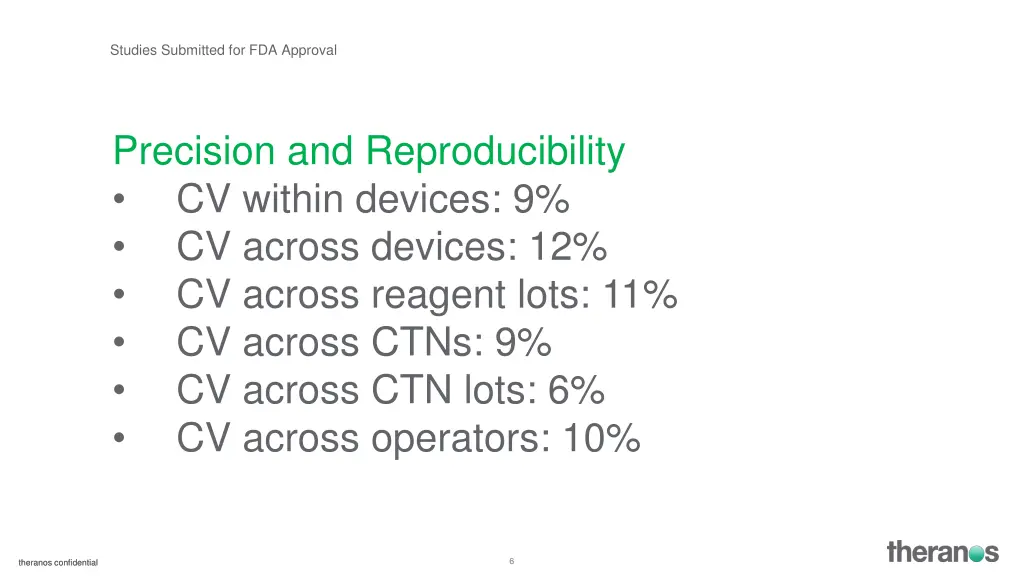 studies submitted for fda approval 1