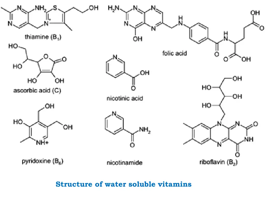 structure of water soluble vitamins