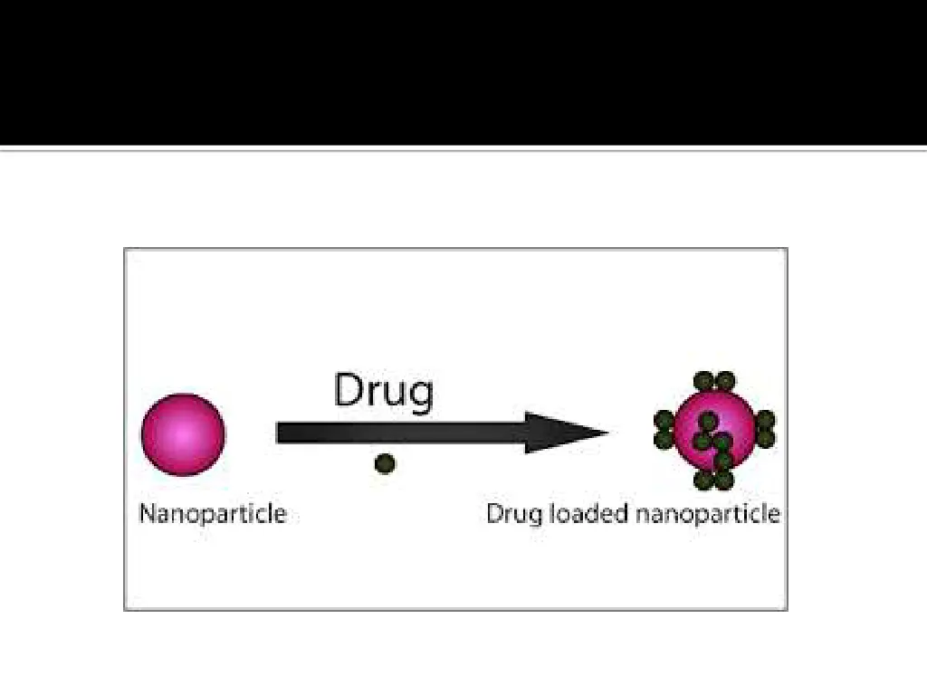 slide6