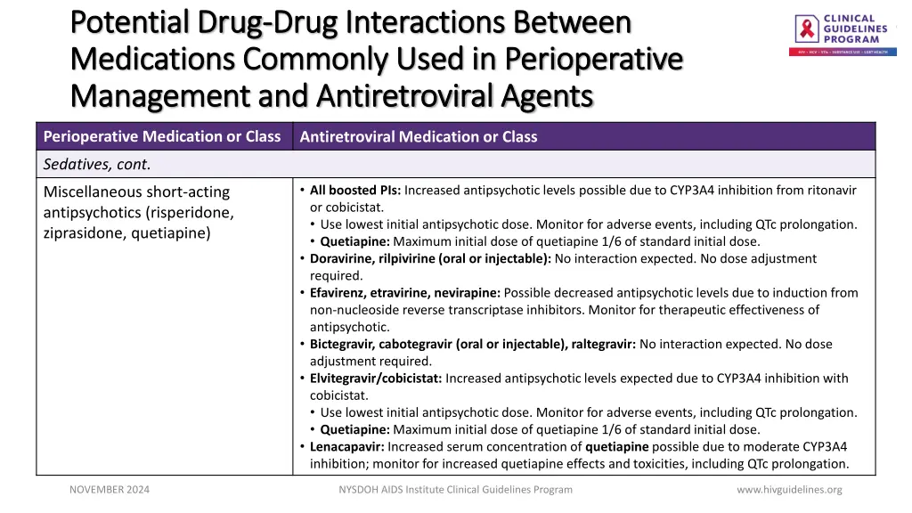 potential drug potential drug drug interactions 5
