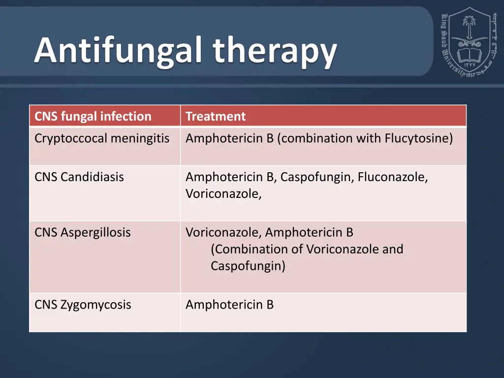 cns fungal infection