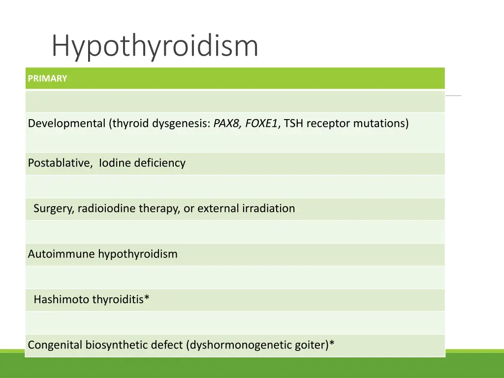 hypothyroidism 1