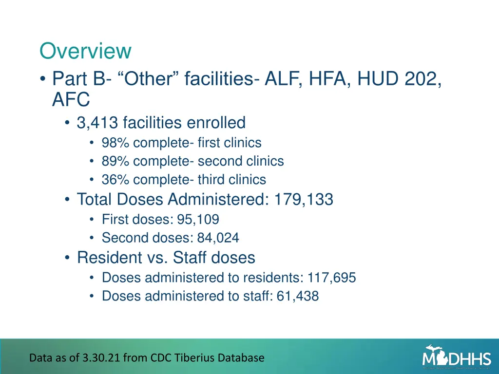 overview part b other facilities