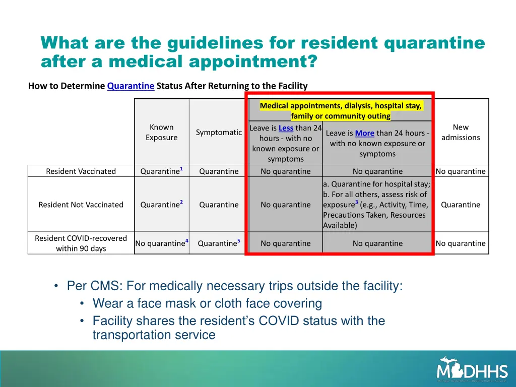 what are the guidelines for resident quarantine