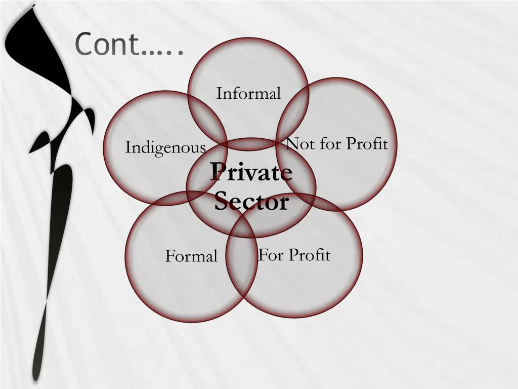 slide17
