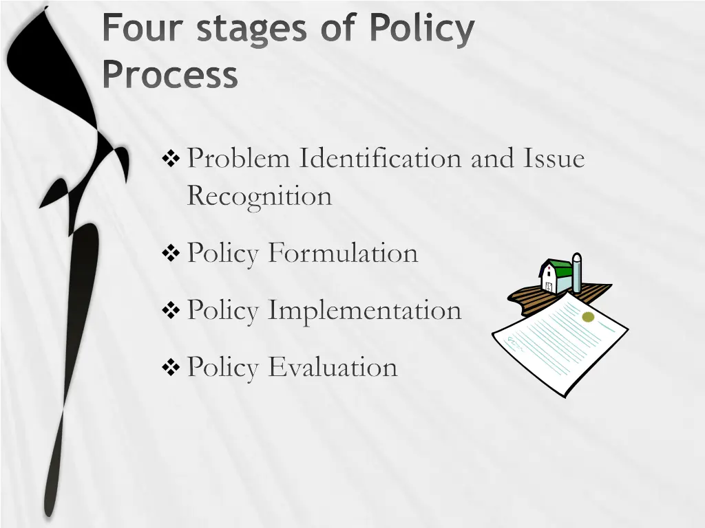four stages of policy process