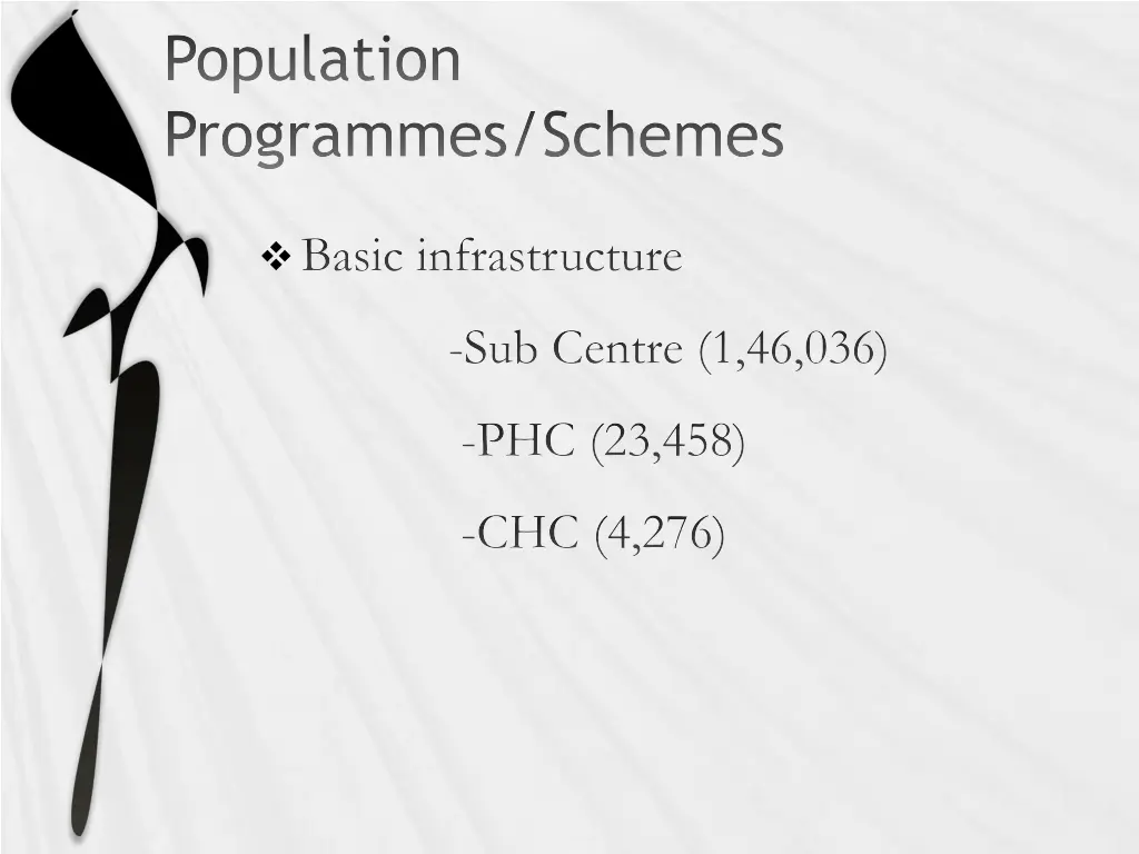 population programmes schemes