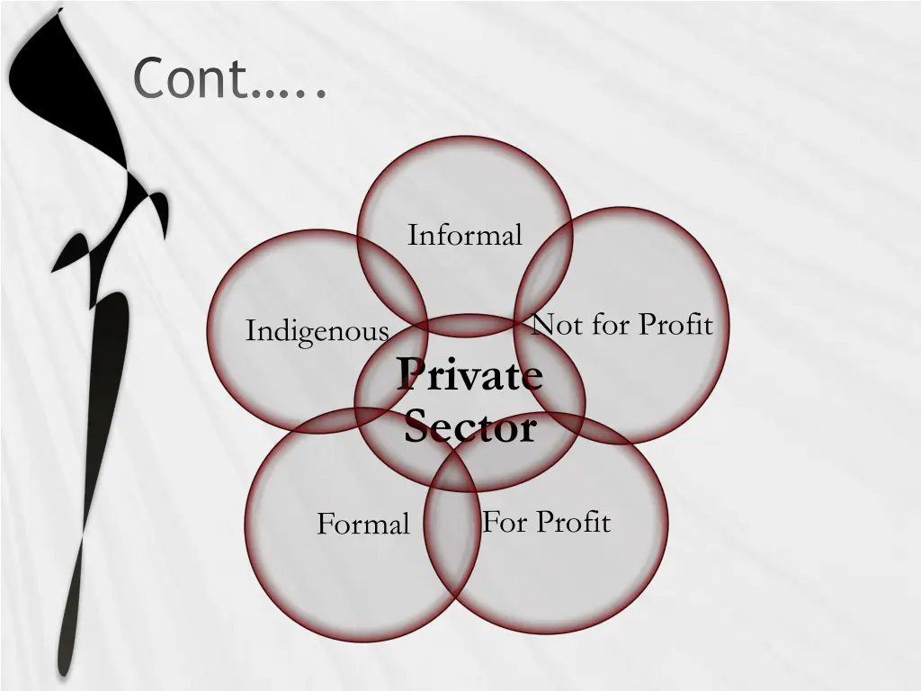 slide22