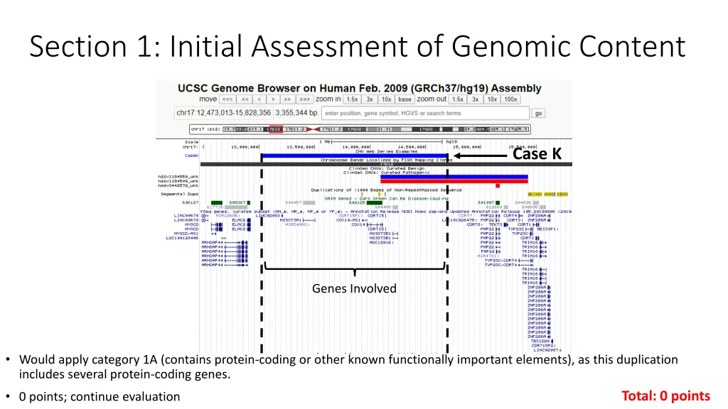 section 1 initial assessment of genomic content