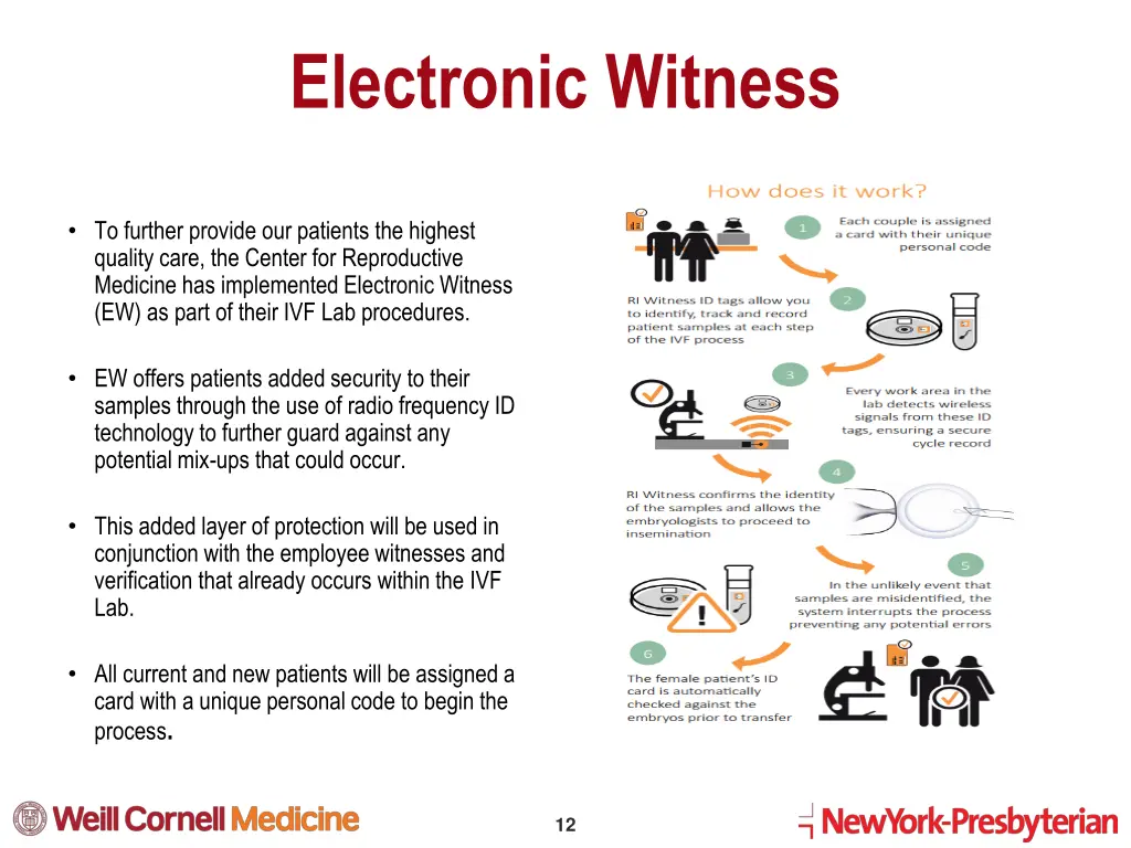 electronic witness