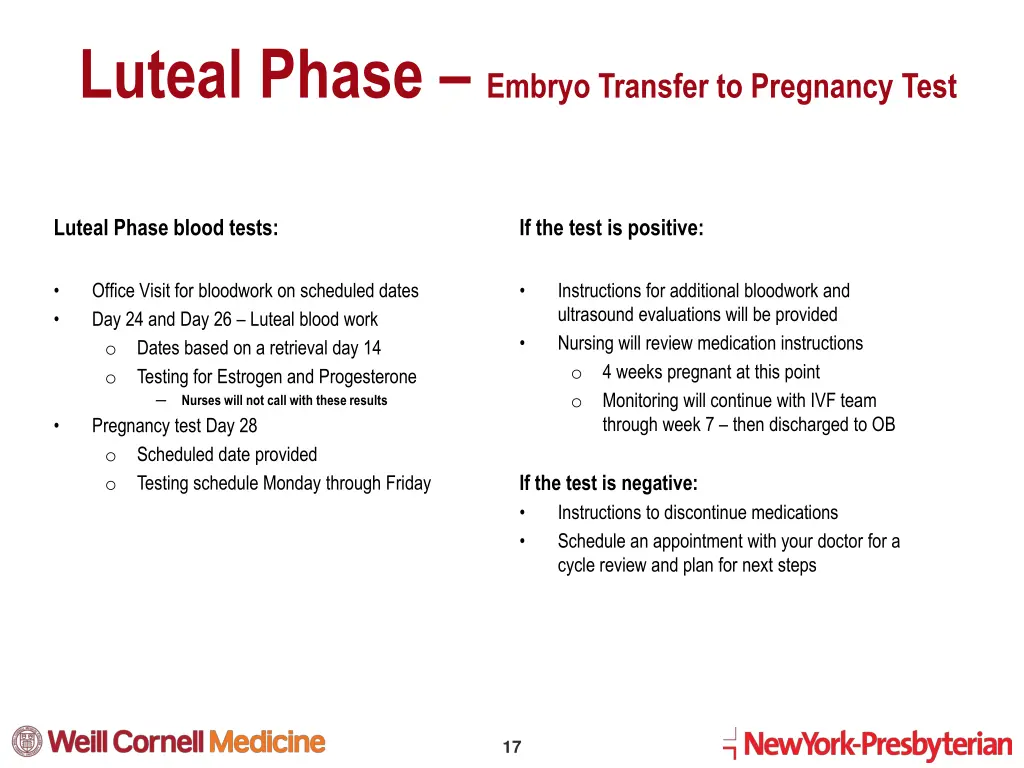luteal phase embryo transfer to pregnancy test