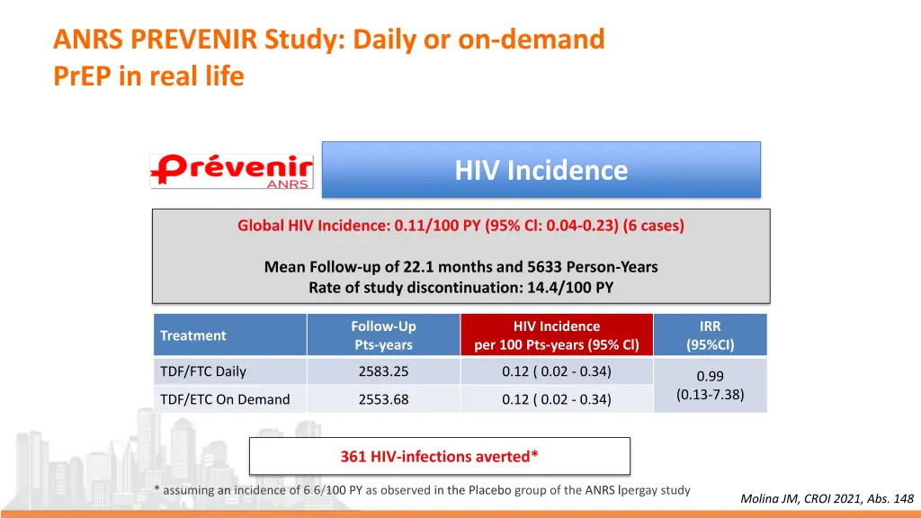 anrs prevenir study daily or on demand prep