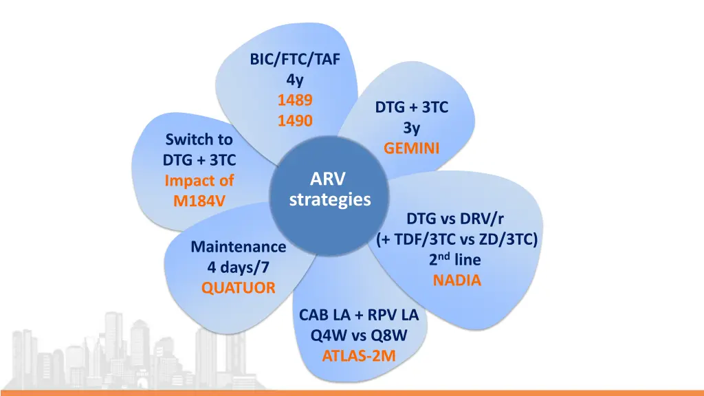 bic ftc taf 4y 1489 1490