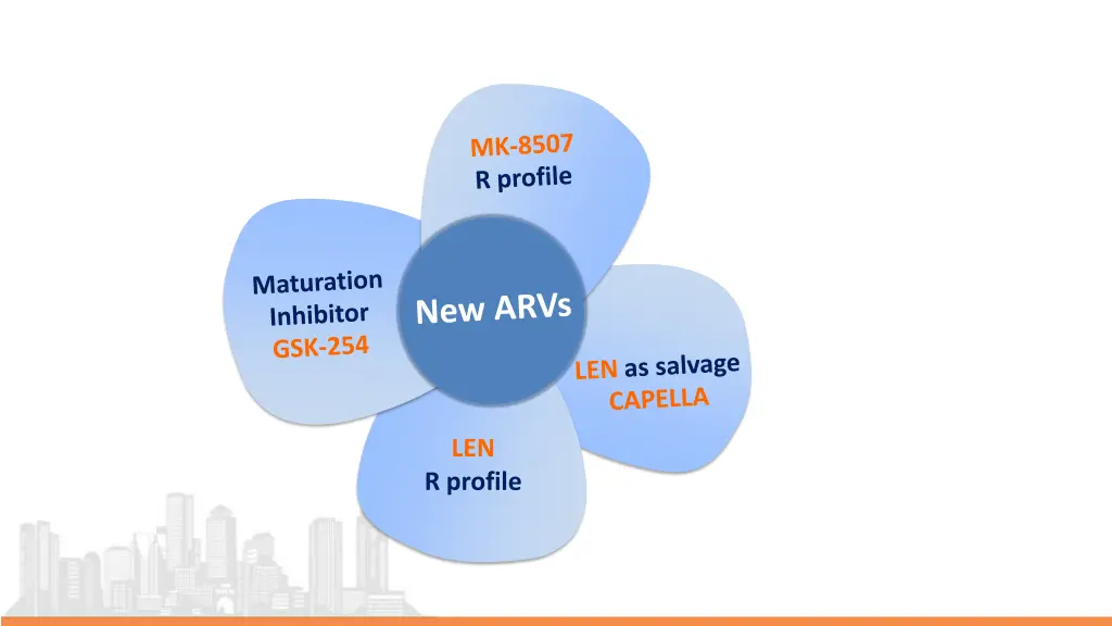 slide25