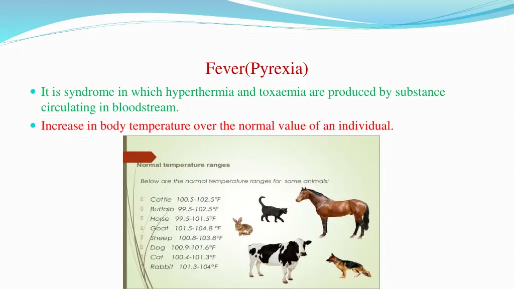 fever pyrexia 1