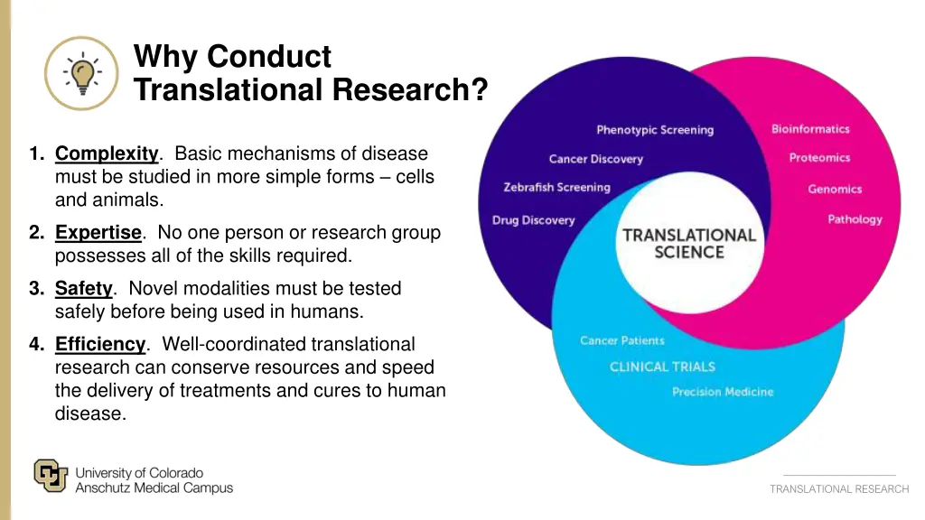 why conduct translational research