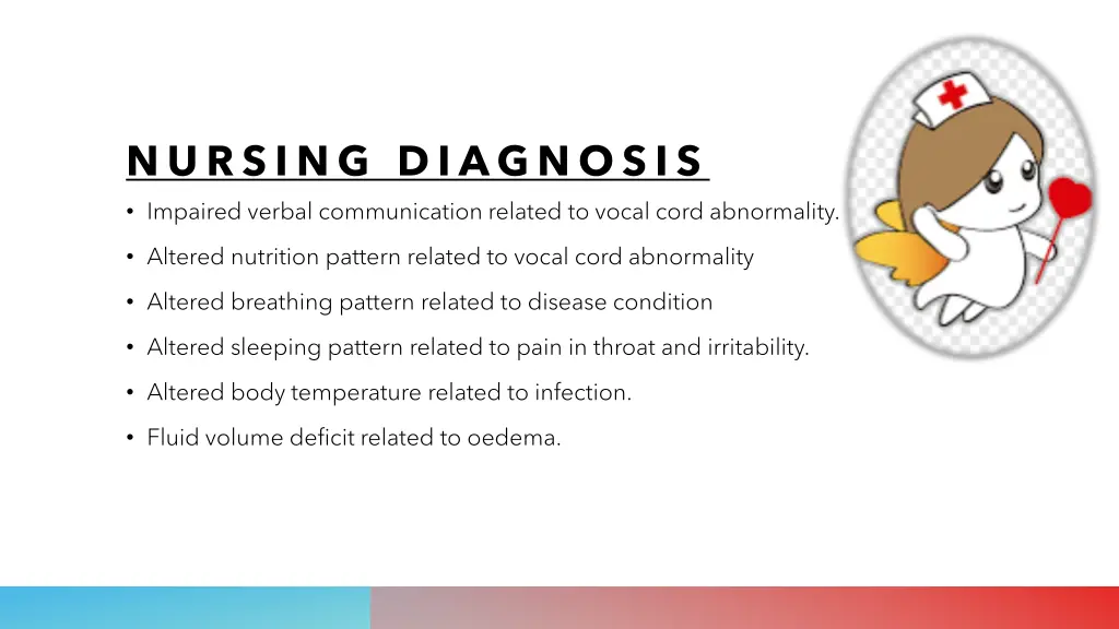 nursing diagnosis impaired verbal communication