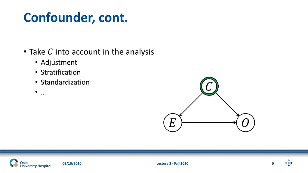 confounder cont 2