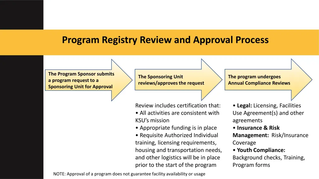 program registry review and approval process 1