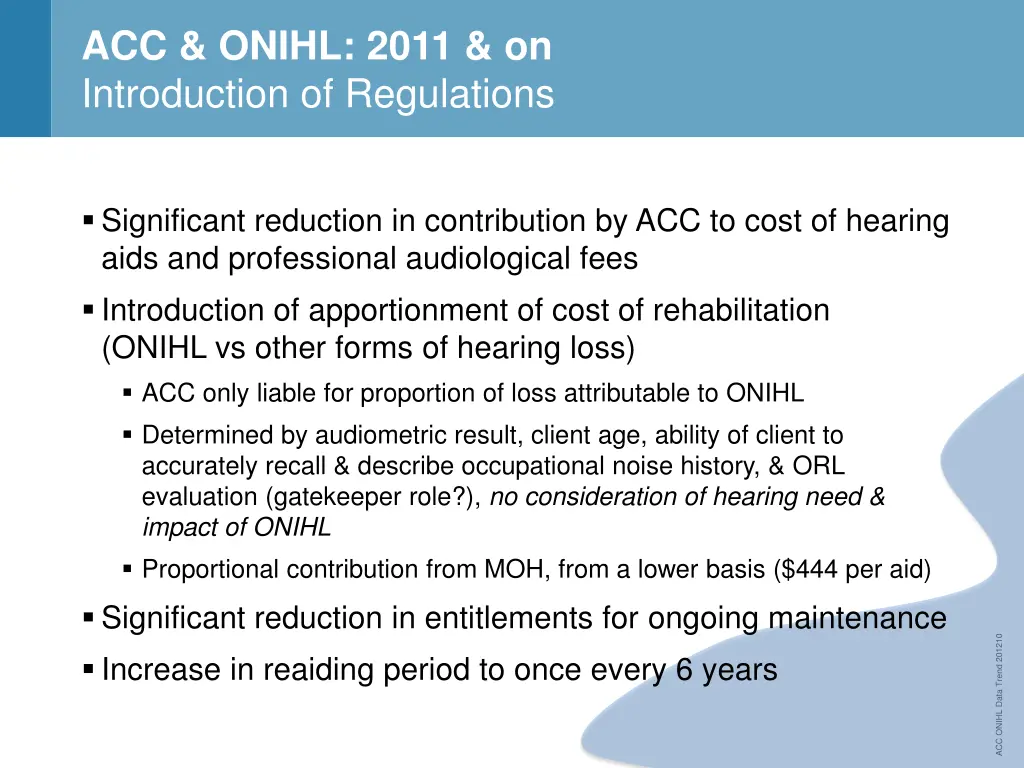 acc onihl 2011 on introduction of regulations
