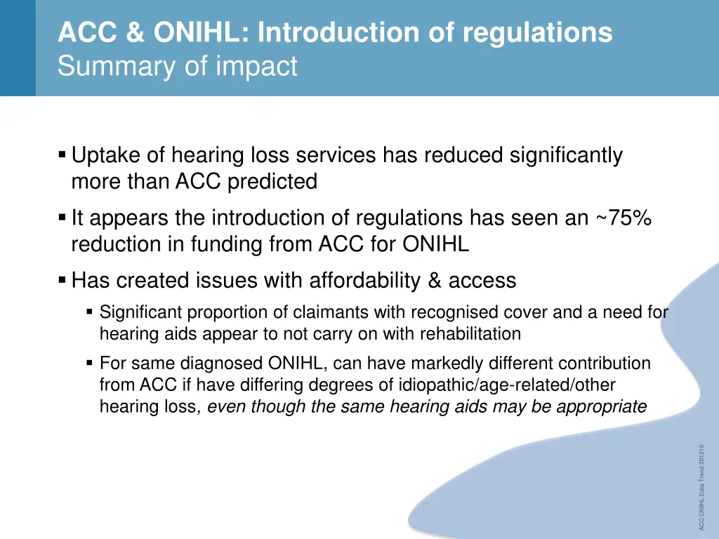 acc onihl introduction of regulations summary