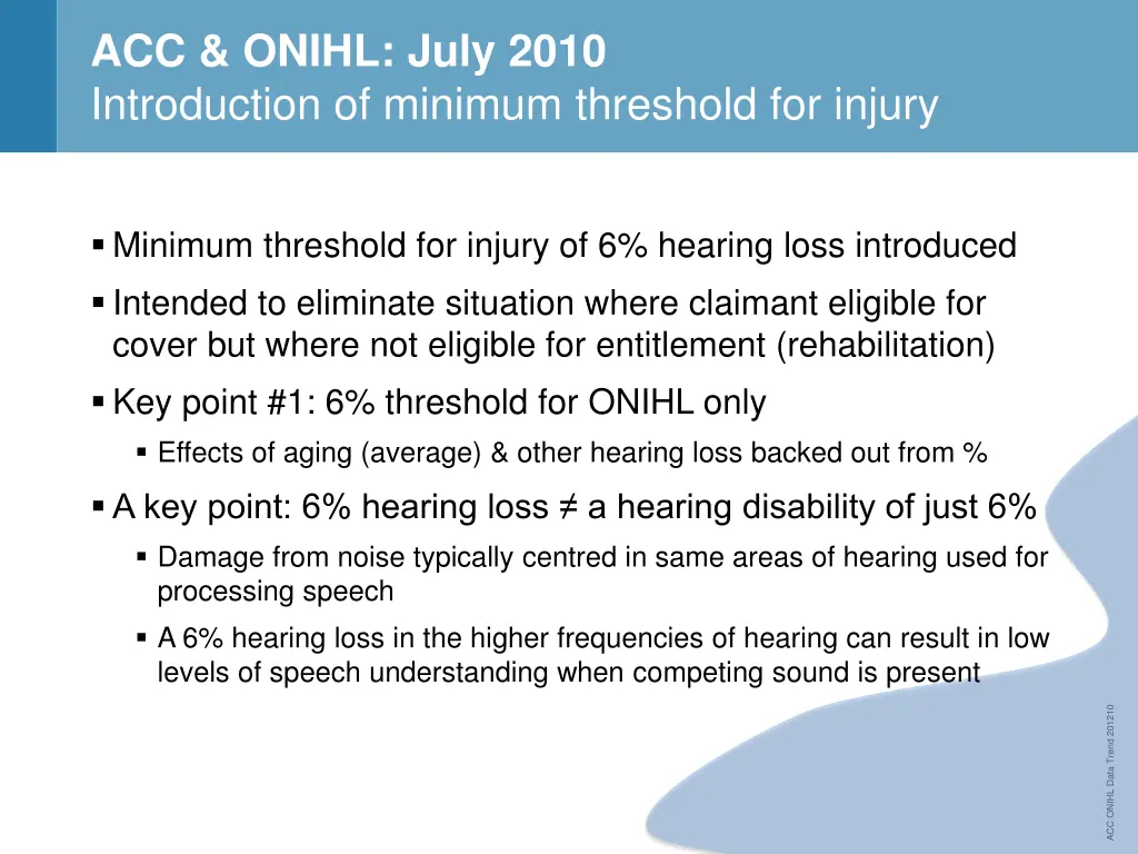 acc onihl july 2010 introduction of minimum