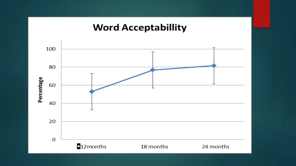 slide17