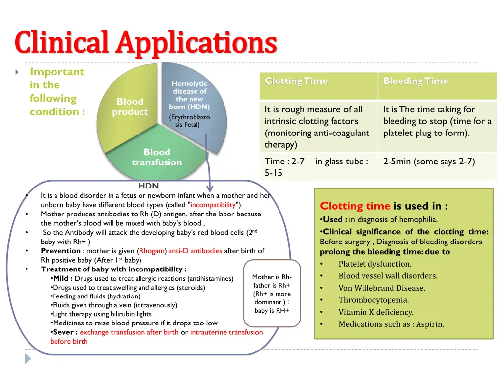 clinical applications clinical applications