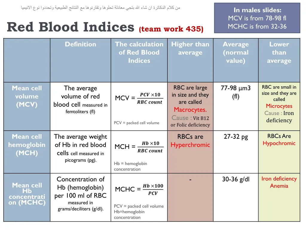 slide2