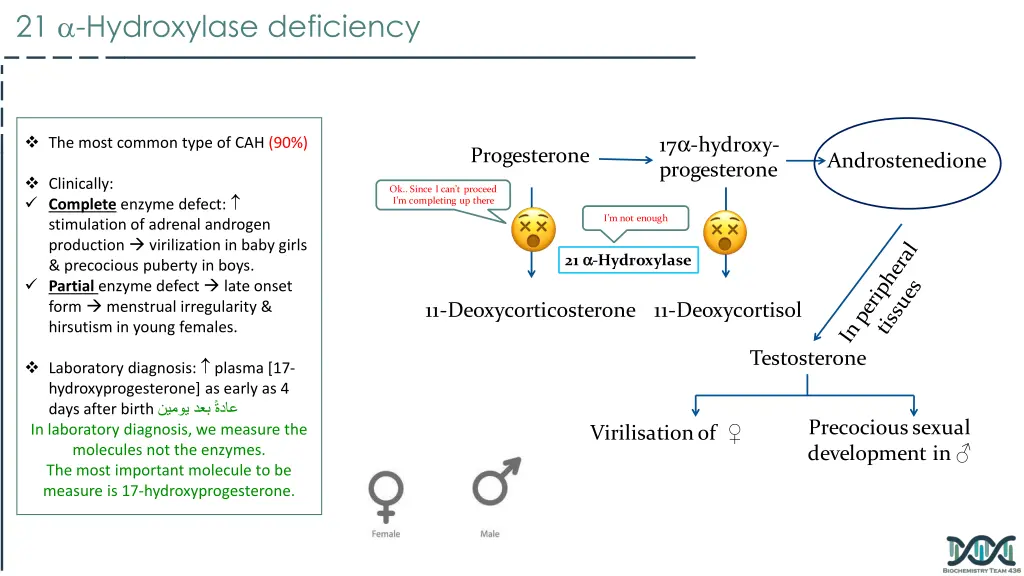 21 hydroxylase deficiency
