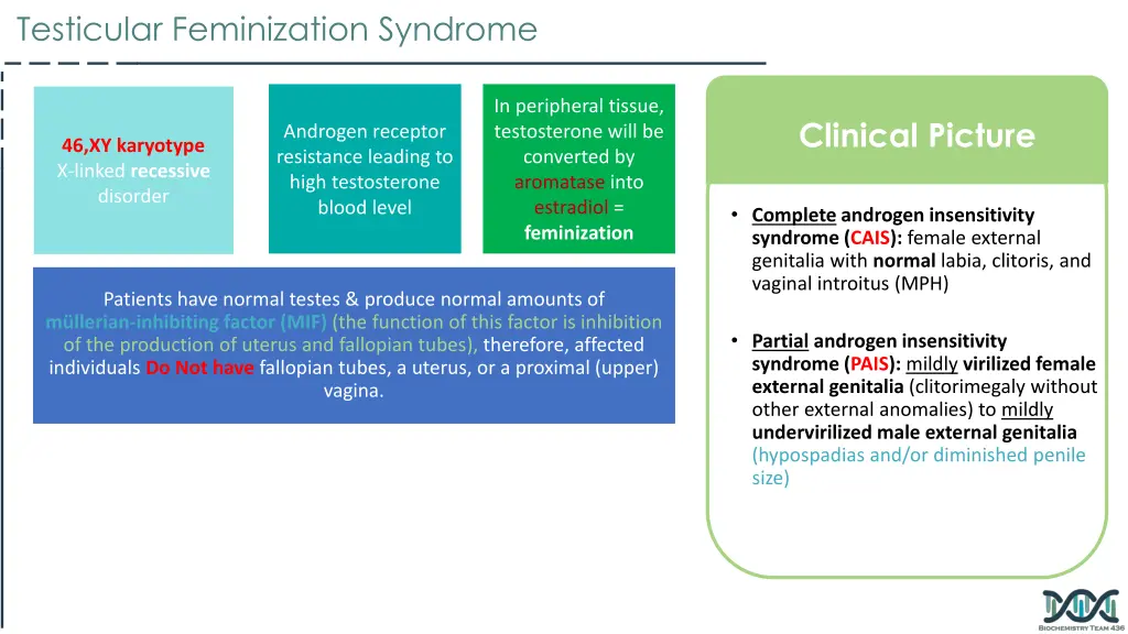 testicular feminization syndrome