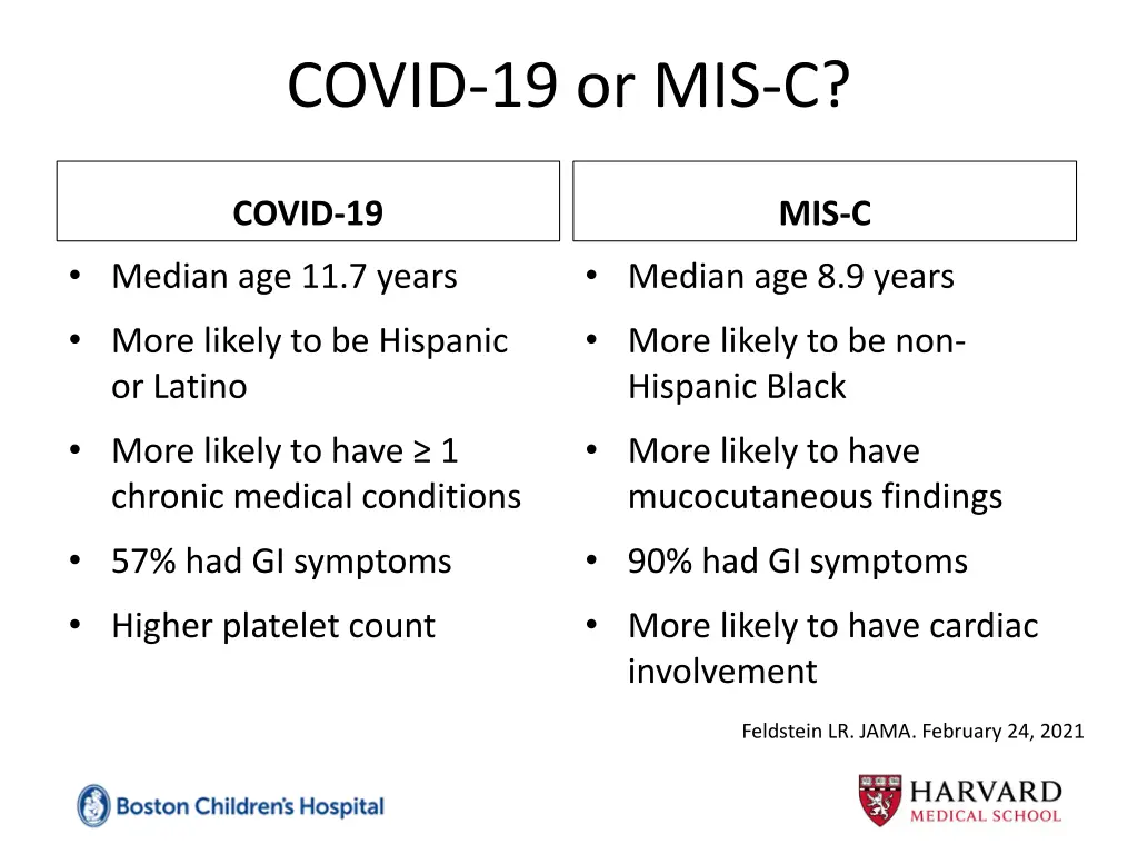 covid 19 or mis c