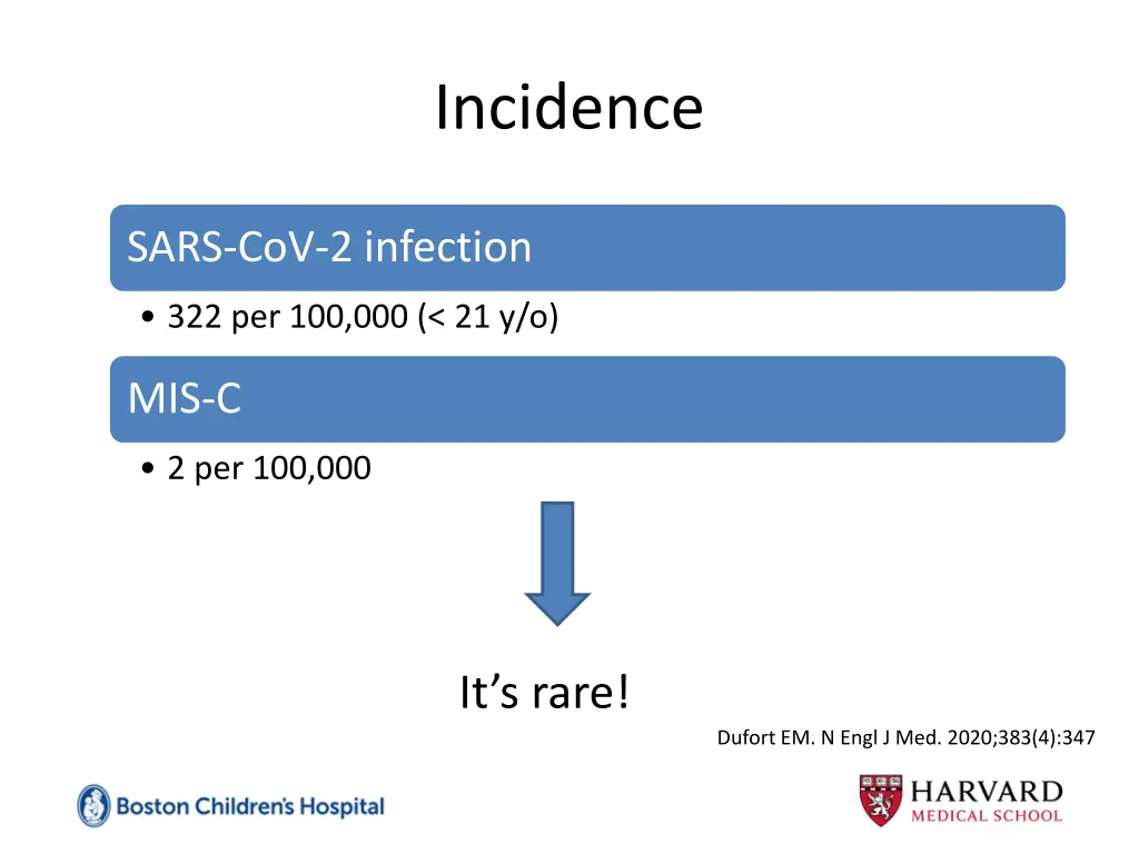 incidence