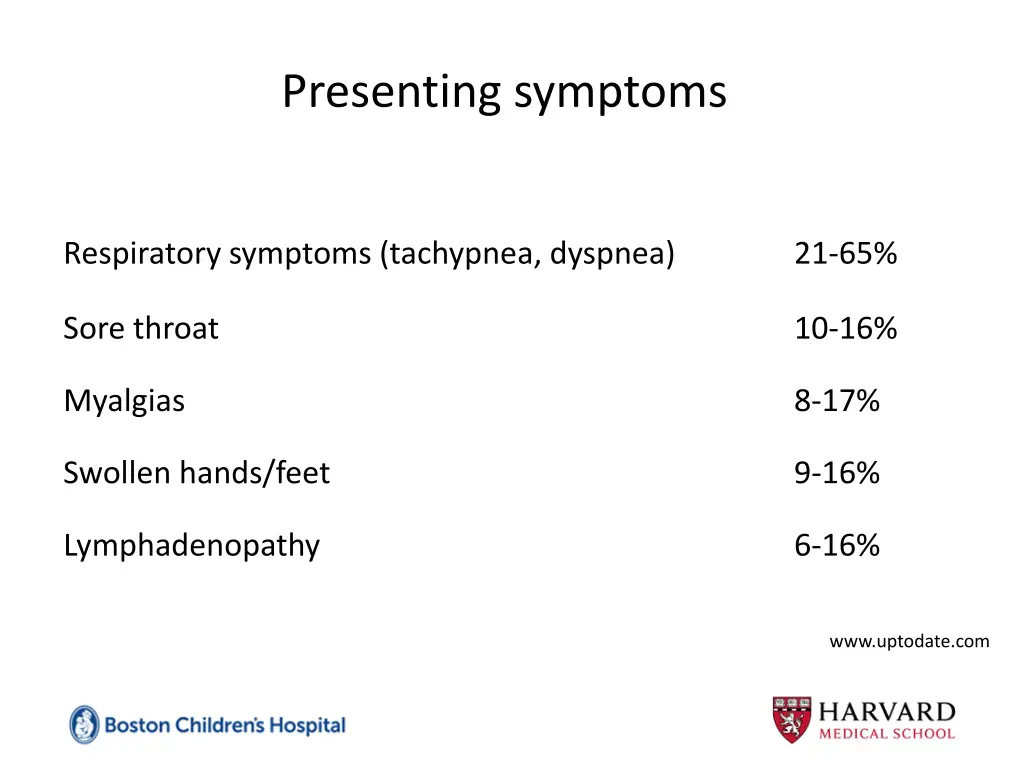presenting symptoms 1