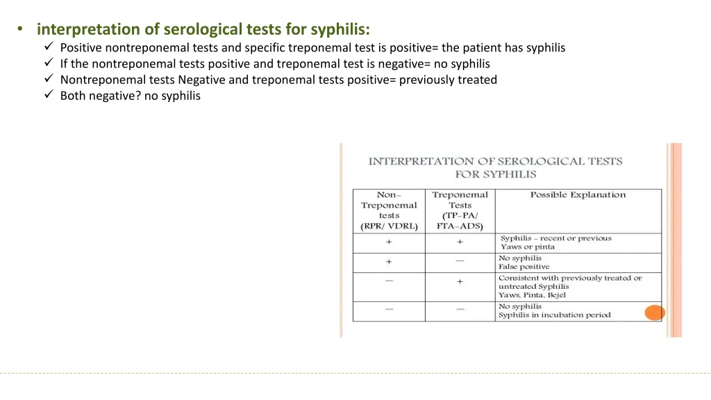 interpretation of serological tests for syphilis