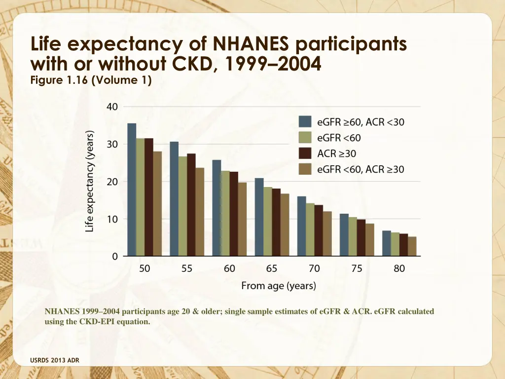 life expectancy of nhanes participants with