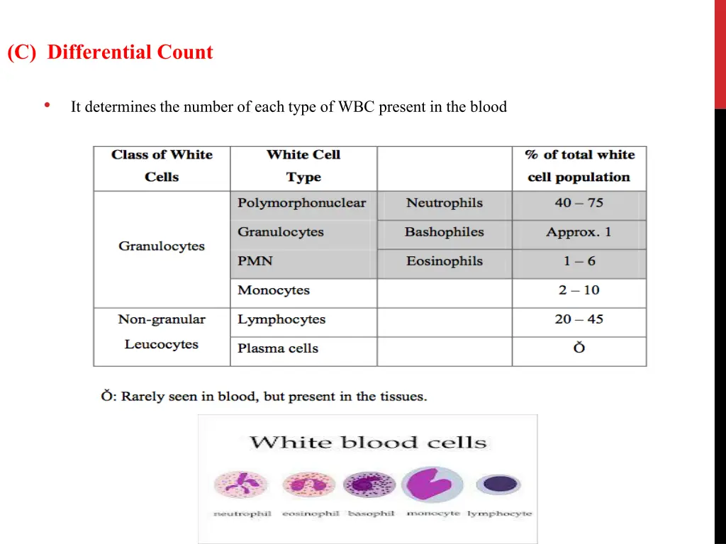 c differential count