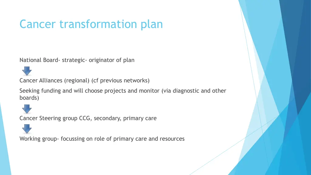 cancer transformation plan