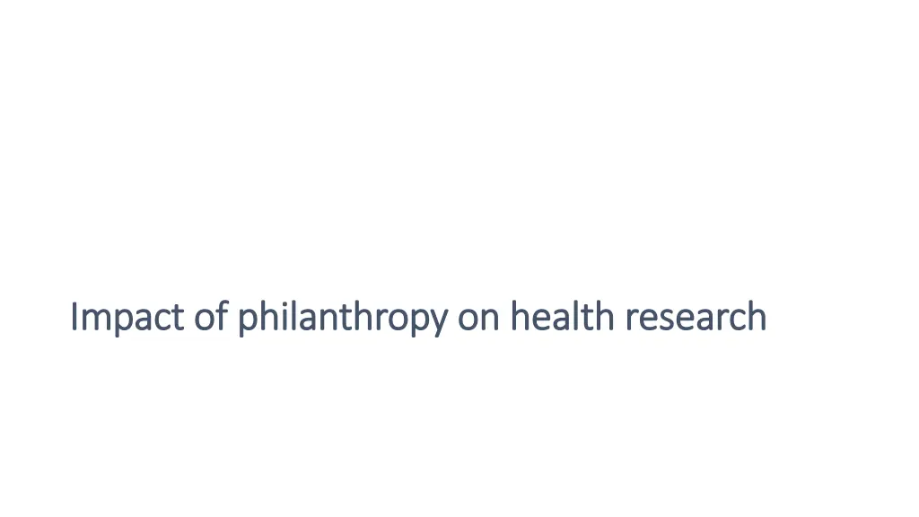 impact of philanthropy on health research impact