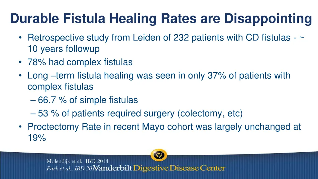 durable fistula healing rates are disappointing