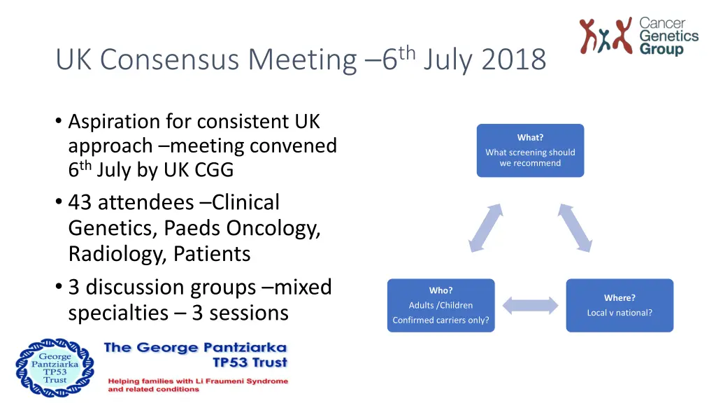 uk consensus meeting 6 th july 2018