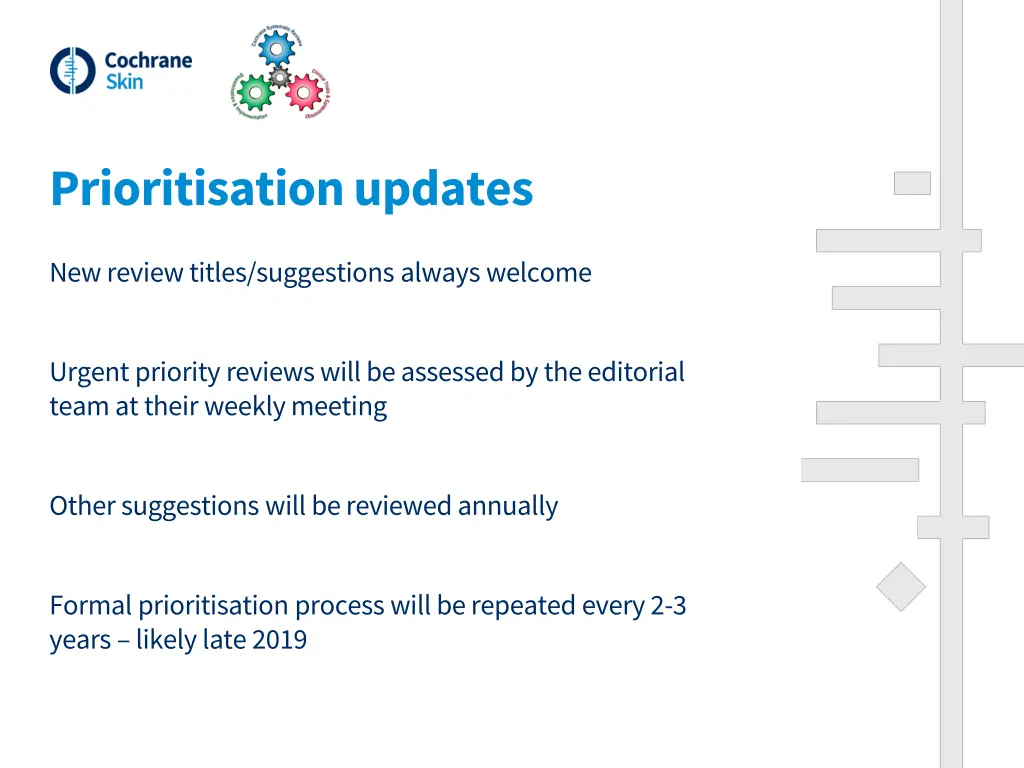 prioritisation updates