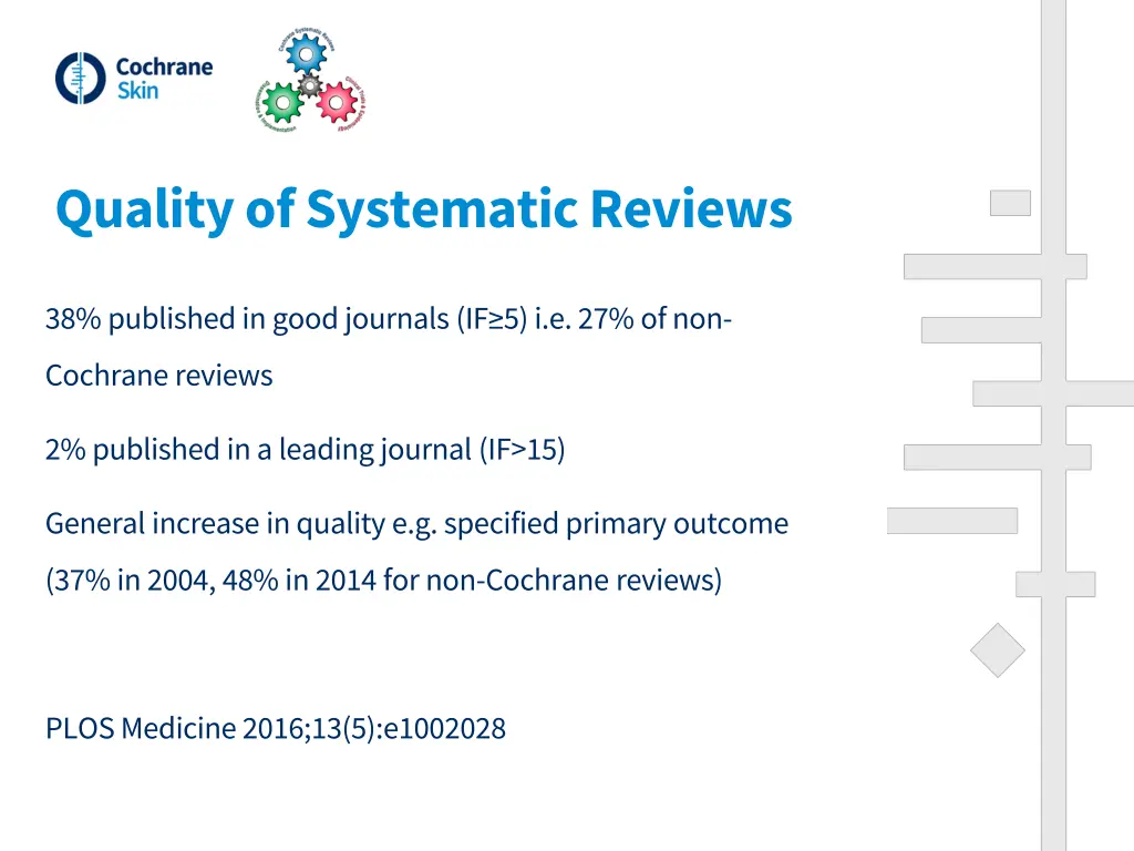 quality of systematic reviews