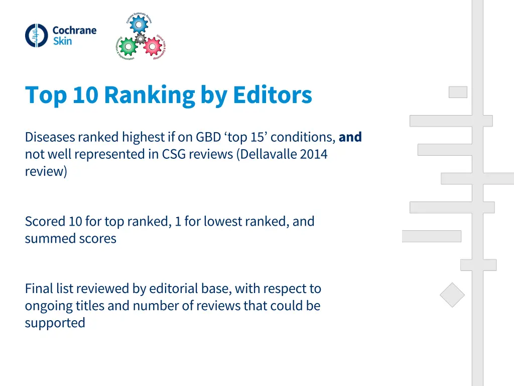 top 10 ranking by editors