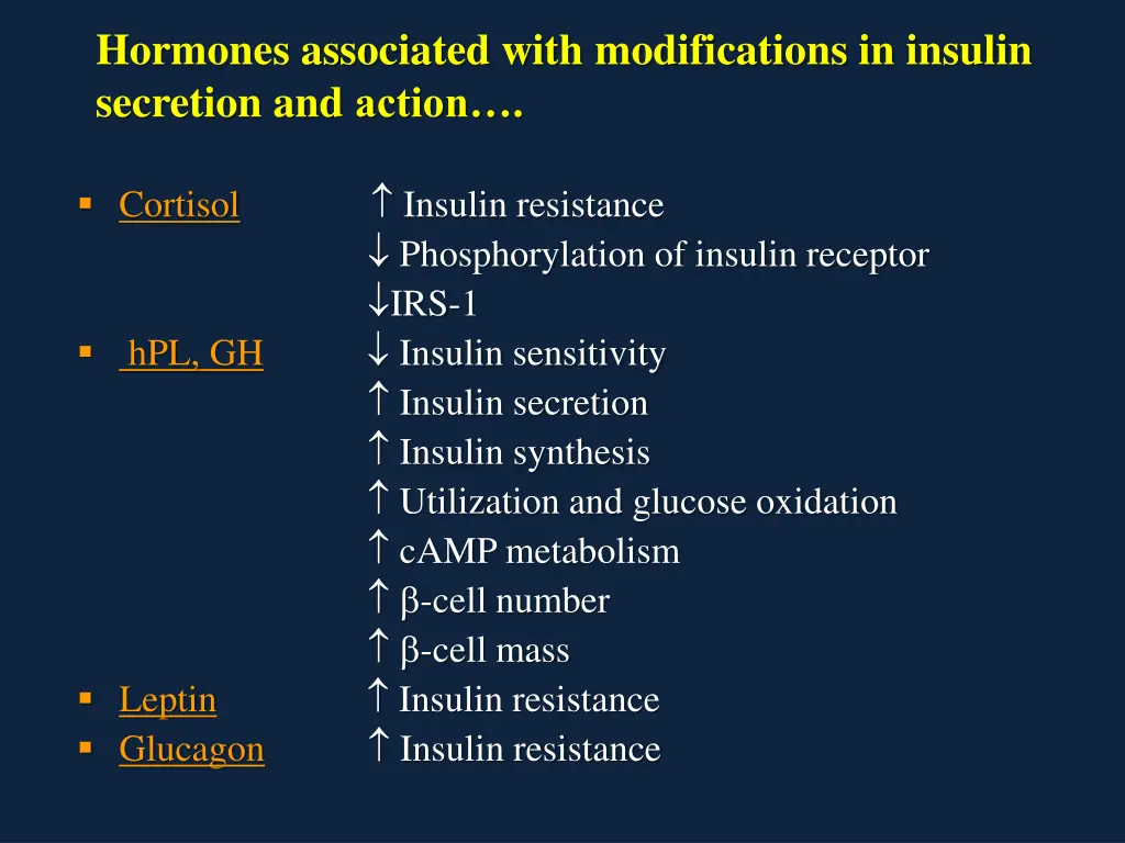 hormones associated with modifications in insulin 1