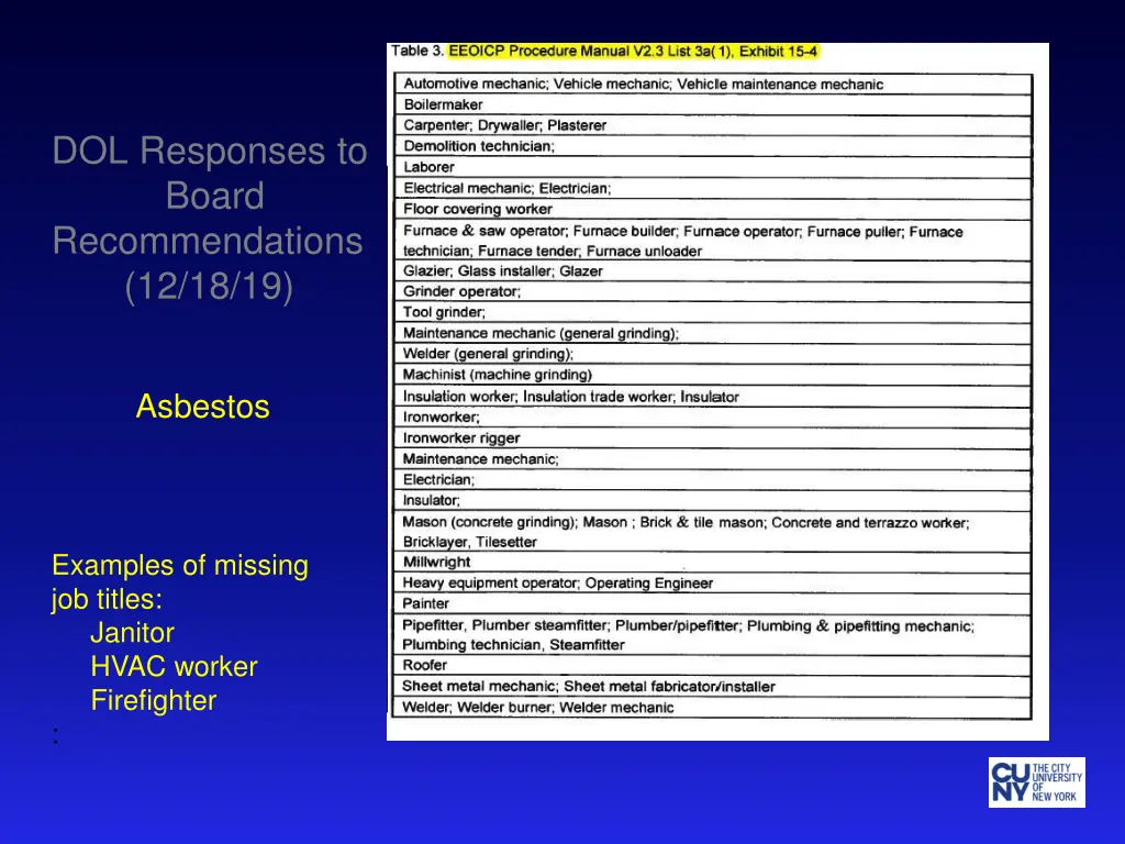 dol responses to board recommendations 12 18 19 6