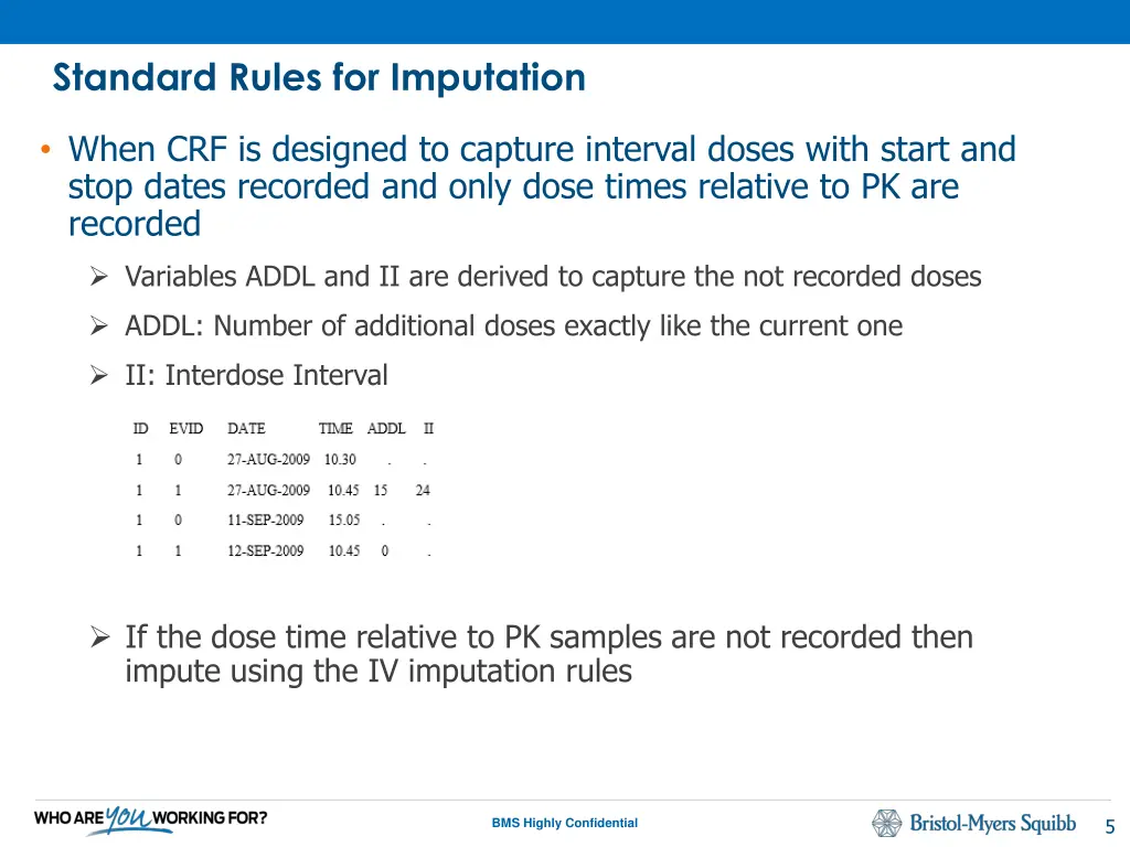 standard rules for imputation 2