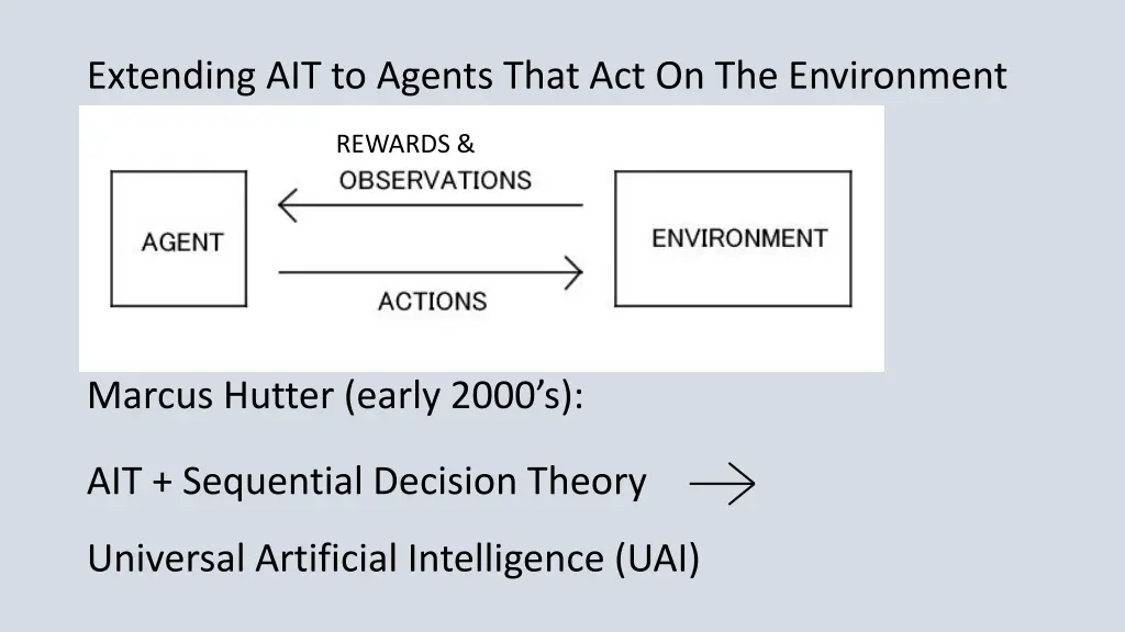 extending ait to agents that