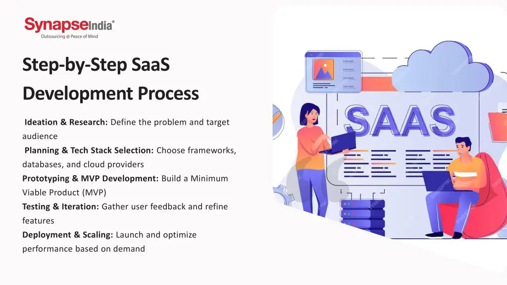 step by step saas development process