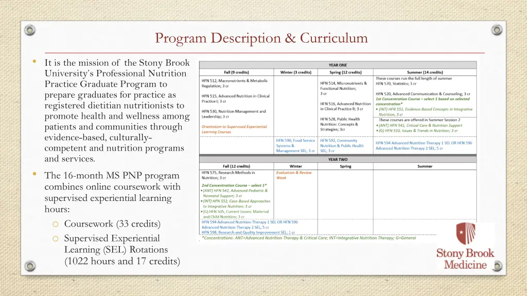 program description curriculum